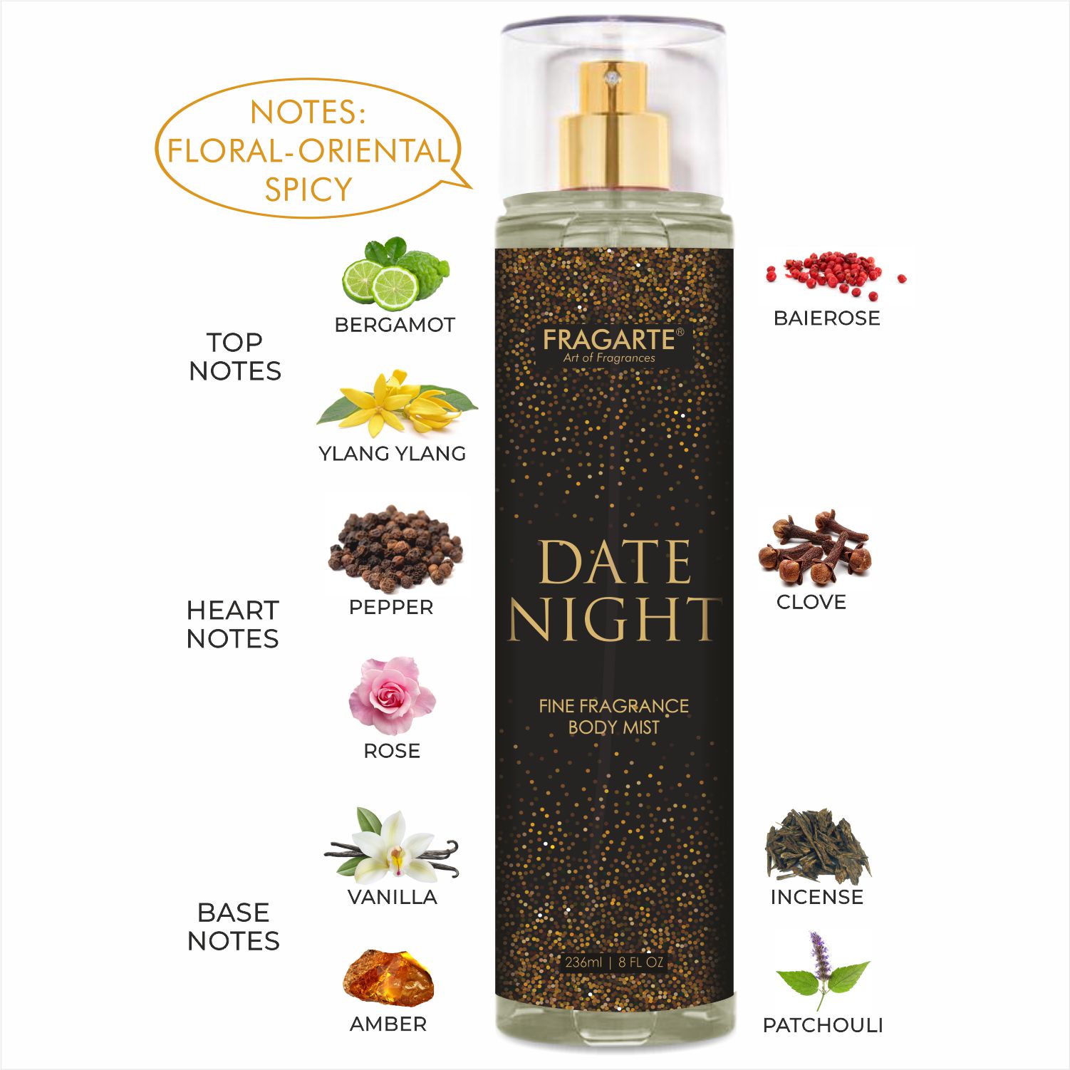 Fragarte Body Mist Date Night