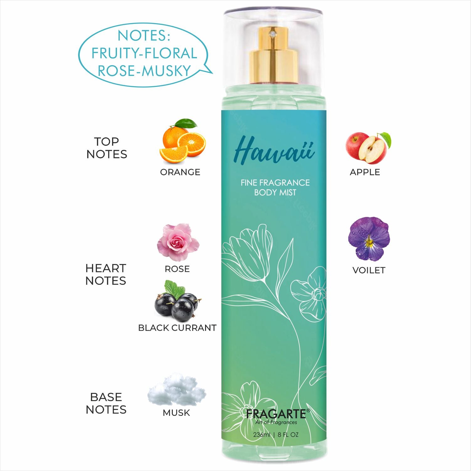 Fragarte Body Mist Hawaii