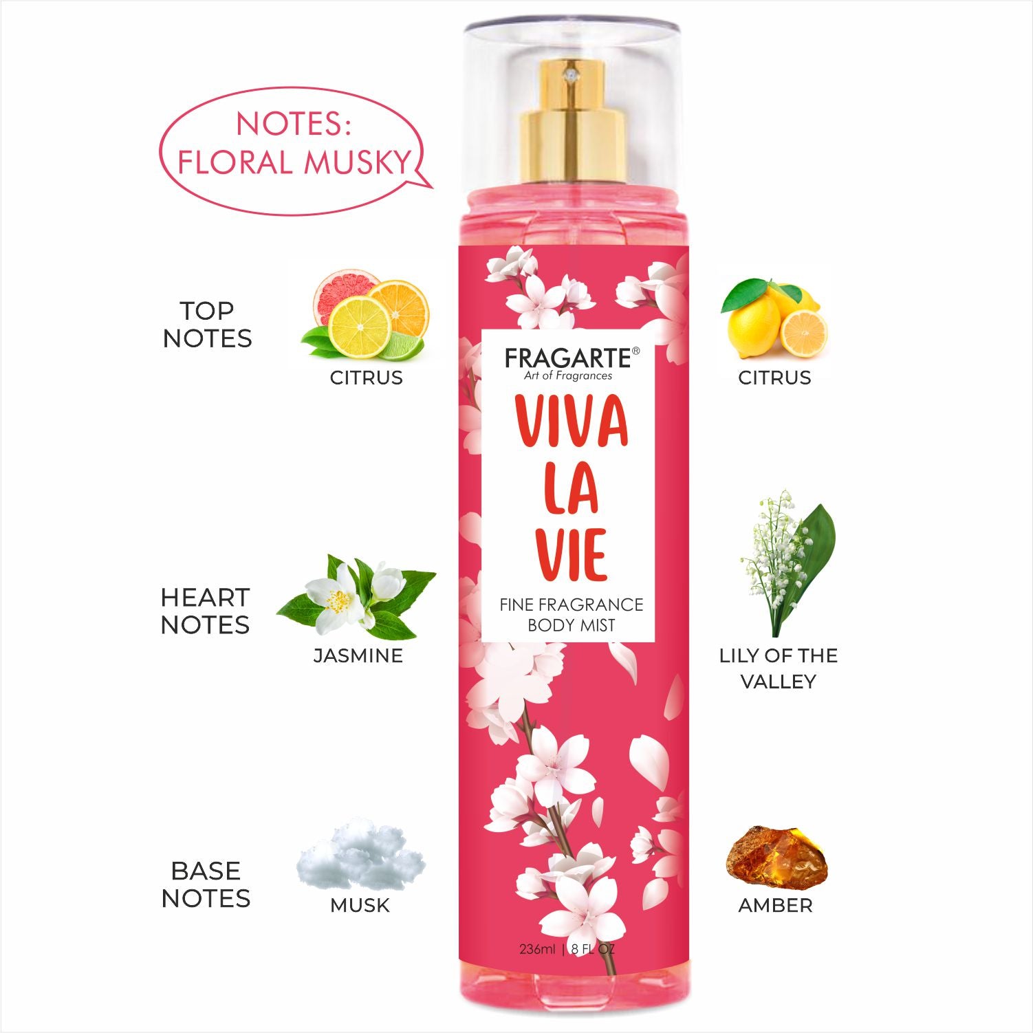 Fragarte Body Mist Viva La Vie